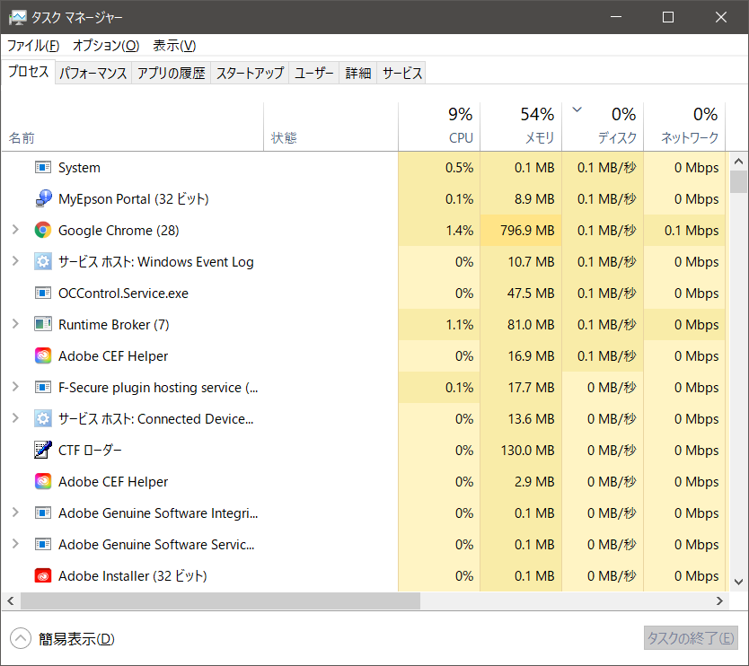 タスクマネージャー