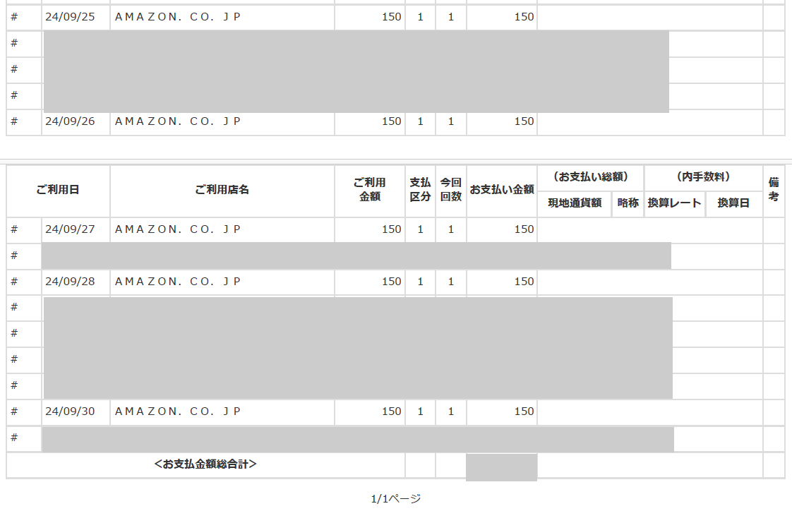 利用明細